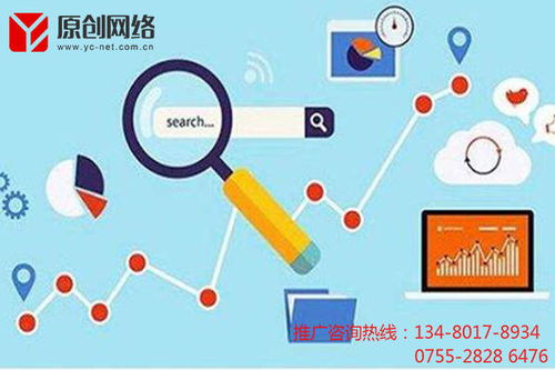 搜索引擎推广效果怎样快速上