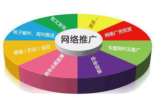 丹东企业网站建设