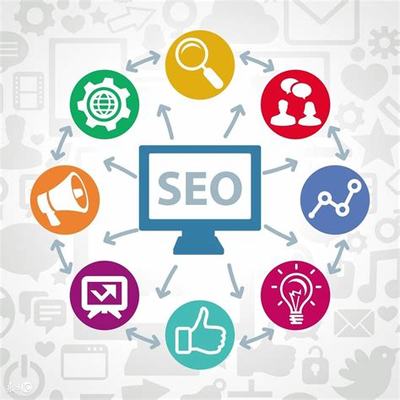 关键词分析seo大全:seo关键词分析表|2024年07月整理