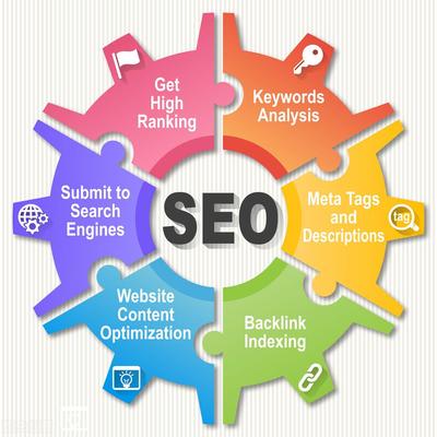 seo如何分析网站(企业网站seo诊断)