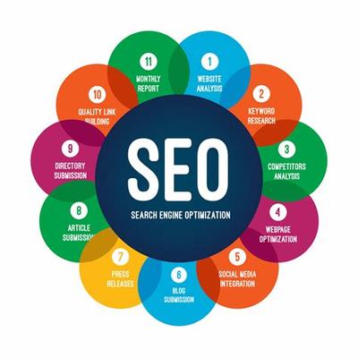 web seo权威发布_www.968777.cn(2024年12月动态更新)
