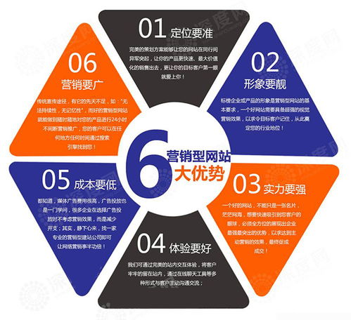 日照做网站 昊诺16年专注网站制作 日照做网站多少钱