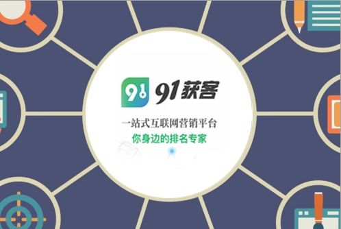 seo优化软件可靠吗