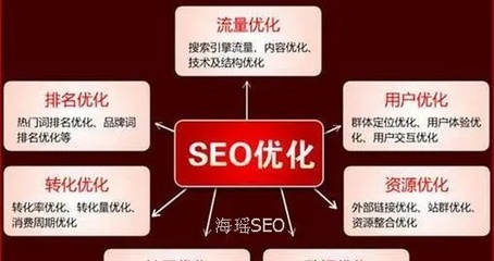 韶山SEO网站优化,打造独特地域品牌的关键策略