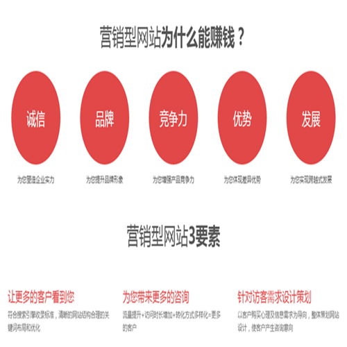 小程序搭建 当地小程序搭建公司 内蒙古新艾尚