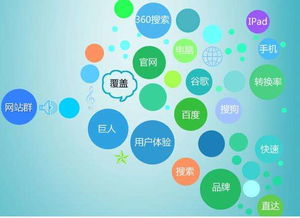 苏州产品网站营销新公司