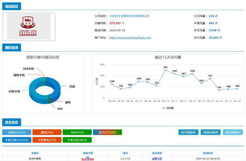 安庆seo网站优化服务公司