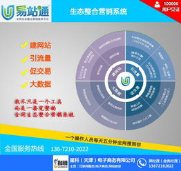 天津易站通 易站通天助网运营中心 星科电商 优质商家