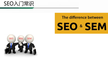 如何把网站建设SEO关键词排名提升到搜索引擎(SE)第一页?